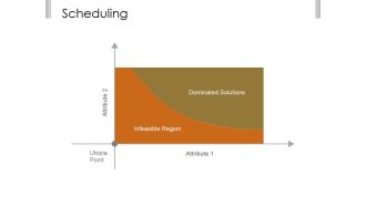 Scheduling Template 1 Ppt PowerPoint Presentation Pictures