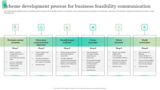Scheme Development Process For Business Feasibility Communication Mockup PDF