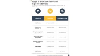 Scope Of Work For Construction Inspection Services One Pager Sample Example Document