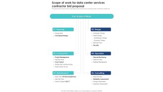Scope Of Work For Data Center Services Contractor Bid Proposal One Pager Sample Example Document