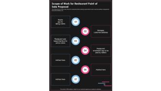 Scope Of Work For Restaurant Point Of Sale Proposal One Pager Sample Example Document