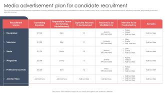 Screening And Staffing Media Advertisement Plan For Candidate Recruitment Information PDF