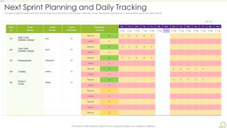 Scrum Architecture Next Sprint Planning And Daily Tracking Guidelines PDF