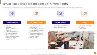 Scrum Crystal And Extreme Programming Procedure Virtual Roles And Responsibilities Of Crystal Team Sample PDF
