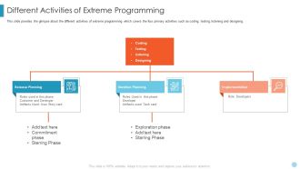 Scrum Crystal XP Development IT Different Activities Of Extreme Programming Inspiration PDF