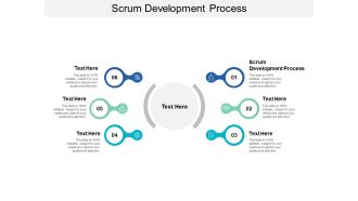 Scrum Development Process Ppt PowerPoint Presentation File Graphics Pictures Cpb