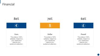 Scrum Master Approaches And Tools IT Financial Ppt Summary Styles PDF
