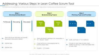 Scrum Techniques Deployed Agile Members It Addressing Various Steps In Lean Coffee Scrum Tool Pictures PDF