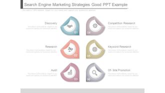 Search Engine Marketing Strategies Good Ppt Example