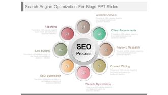 Search Engine Optimization For Blogs Ppt Slides