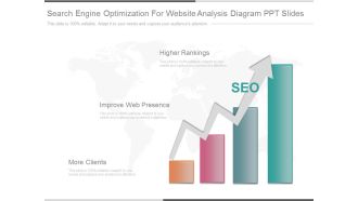 Search Engine Optimization For Website Analysis Diagram Ppt Slides