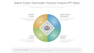 Search Engine Optimization Keyword Analysis Ppt Slides