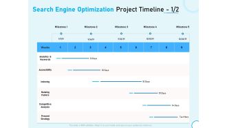 Search Engine Optimization Project Timeline Ppt Infographic Template Visual Aids PDF