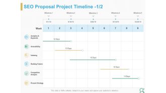 Search Engine Optimization Proposal SEO Proposal Project Timeline Analytics Ppt Infographic Template Smartart PDF