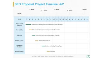 Search Engine Optimization Proposal SEO Proposal Project Timeline Week Ppt Portfolio Slide Download PDF