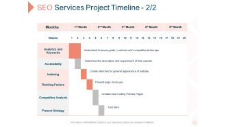 Search Engine Optimization Utilities Proposal SEO Services Project Timeline Keywords Portrait PDF