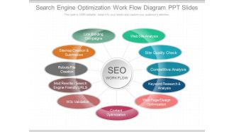 Search Engine Optimization Work Flow Diagram Ppt Slides