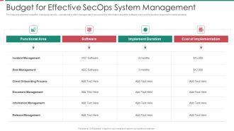 Security And Process Integration Budget For Effective Secops System Management Brochure PDF