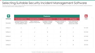Security And Process Integration Selecting Suitable Security Incident Management Software Brochure PDF