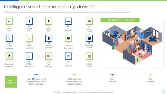 Security And Surveillance Company Profile Intelligent Smart Home Security Devices Brochure PDF