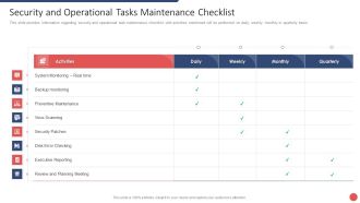 Security Functioning Centre Security And Operational Tasks Maintenance Checklist Inspiration PDF