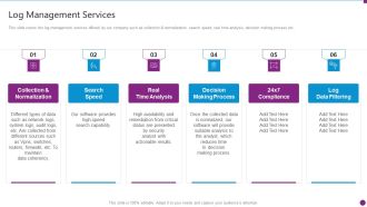 Security Information And Event Management Strategies For Financial Audit And Compliance Log Management Services Microsoft PDF