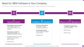 Security Information And Event Management Strategies For Financial Audit And Compliance Need For SIEM Software Download PDF