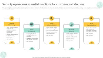 Security Operations Essential Functions For Customer Satisfaction Inspiration PDF
