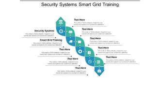 Security Systems Smart Grid Training Ppt PowerPoint Presentation Visual Aids Example File