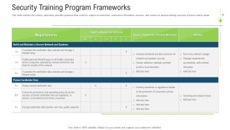 Security Training Program Frameworks Ppt Outline Layout Ideas PDF