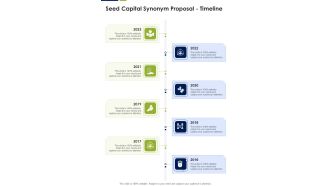 Seed Capital Synonym Proposal Timeline One Pager Sample Example Document