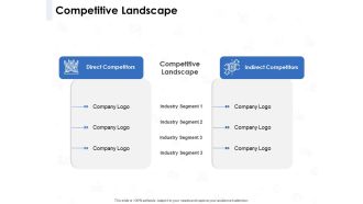 Seed Investment Competitive Landscape Ppt File Inspiration PDF