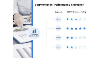Segmentation Of B2B Markets Segmentation Performance Evaluation Ppt PowerPoint Presentation Inspiration Background Images PDF