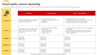 Selecting And Developing An Effective Target Market Strategy Social Media Content Marketing Portrait PDF