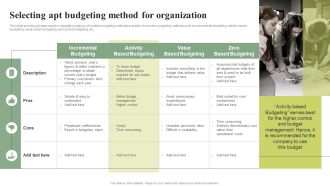 Selecting Apt Budgeting Method For Organization Effective Planning For Monetary Strategy Execution Summary PDF