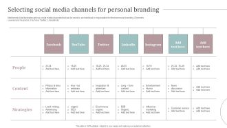 Selecting Social Media Channels For Personal Branding Ultimate Guide To Develop Personal Branding Strategy Graphics PDF