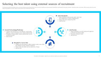Selecting The Best Talent Using External Sources Of Recruitment Icons PDF