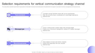 Selection Requirements For Vertical Communication Strategy Channel Background PDF