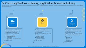 Self Serve Applications Technology Applications In Tourism Industry Microsoft PDF
