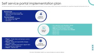 Self Service Portal Implementation Plan Ppt PowerPoint Presentation File Styles PDF