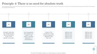 Semantic Data Searching Technique Principle 4 There Is No Need For Absolute Truth Pictures PDF