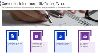 Semantic Interoperability Testing Type Sample PDF
