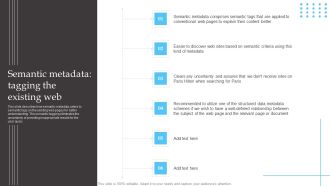 Semantic Web Fundamentals Semantic Metadata Tagging The Existing Web Background PDF