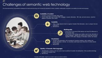 Semantic Web Technologies Challenges Of Semantic Web Technology Clipart PDF