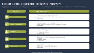 Senseable Cities Development Initiatives Framework Guidelines PDF
