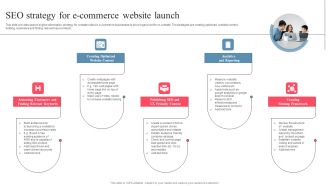 Seo Strategy For E Commerce Website Launch Summary PDF