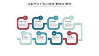 Sequence Of Business Process Steps Ppt PowerPoint Presentation Gallery Good PDF
