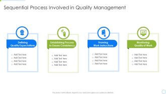 Sequential Process Involved In Quality Management Inspiration PDF
