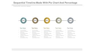Sequential Timeline Diagram With Percentage Values Powerpoint Slides