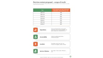 Service Center Proposal Scope Of Work One Pager Sample Example Document